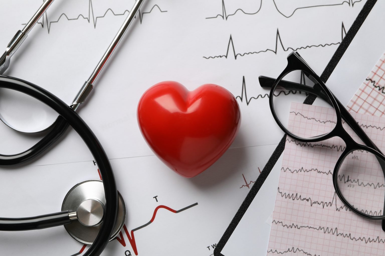 HeartCare 2